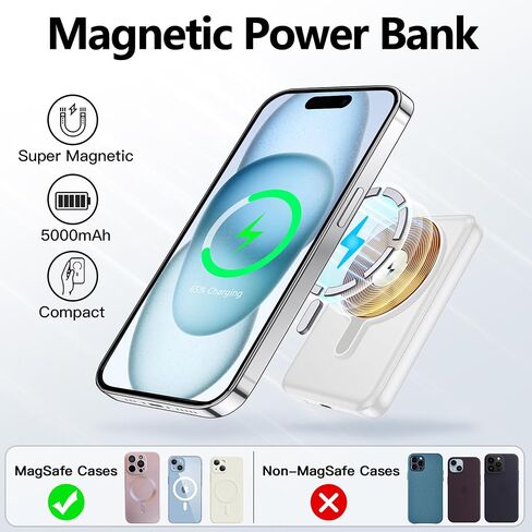 kurdene ME08 Power Charger 5000mAh Battery Pack Portable Power Bank for iPhone, Android-Grass Green in Saudi Arabia