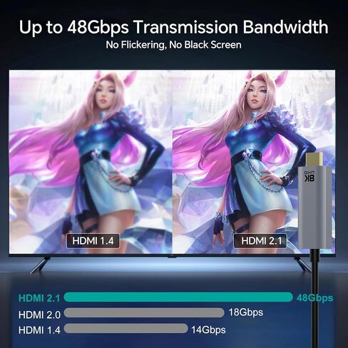 كابل USB C إلى HDMI 2.1 8K يدعم 48 جيجابت في الثانية/HDCP2.3/HDR (8K@60 هرتز، 4K@120 هرتز). سلك Thunderbolt 3/4 إلى HDMI لأجهزة MacBook وXPS وGalaxy S22 وأجهزة الكمبيوتر المحمولة والأجهزة اللوحية والهواتف والشاشات وأجهزة العرض. (6 أقدام/1.8 متر)، رمادي in Saudi Arabia