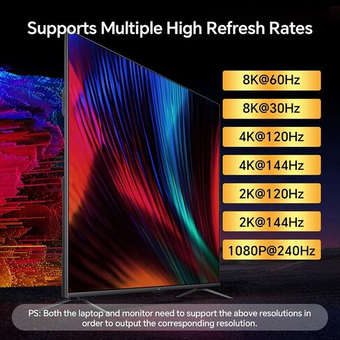كابل USB C إلى HDMI 2.1 8K يدعم 48 جيجابت في الثانية/HDCP2.3/HDR (8K@60 هرتز، 4K@120 هرتز). سلك Thunderbolt 3/4 إلى HDMI لأجهزة MacBook وXPS وGalaxy S22 وأجهزة الكمبيوتر المحمولة والأجهزة اللوحية والهواتف والشاشات وأجهزة العرض. (6 أقدام/1.8 متر)، رمادي in Saudi Arabia