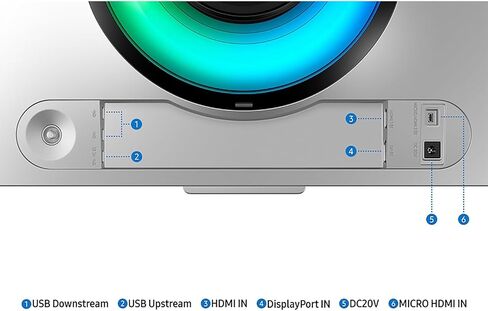 SAMSUNG 57" Odyssey Neo G9 Dual 4K UHD Quantum Mini-LED Curved Gaming Monitor Bundle with Tech Smart USA Elite Suite 18 Standard Editing Software Bundle + 1 Year CPS Enhanced Protection Pack in Saudi Arabia