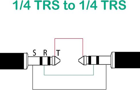 كابل TRS 1/4، كابل ستيريو TRS ربع بوصة (6.35 ملم) من النايلون 1/4 بوصة إلى 1/4 بوصة، كابل توصيل كابل صوت متوازن 1/4 إلى 1/4 - 10 أقدام in Kuwait