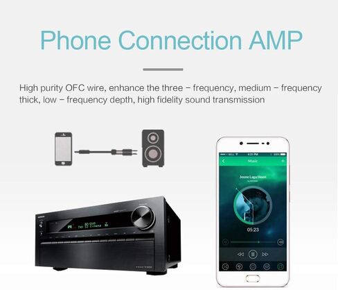 3.5mm 1/8 inch TRS to Dual 6.35mm 1/4 inch TS Mono Stereo Y-Cable Splitter Audio Cord Adapter Cable for iPhones/PC/Computer Sound Card/Amplifiers/Mixer/Multimedia Speaker/Home Stereo System(5ft/1.5M) in Saudi Arabia
