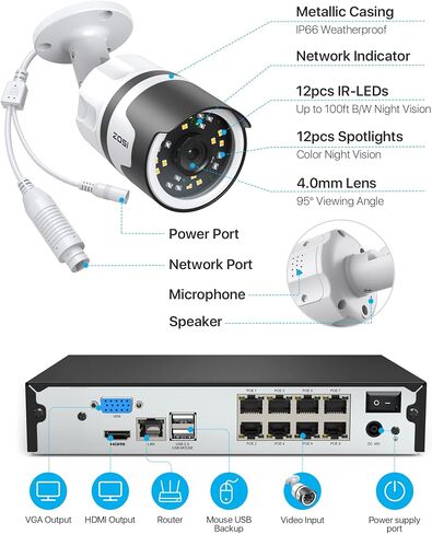 ZOSI H.265+ 5MP 2K Security POE Camera with Ethernet Cable, Color Night Vision, 2-Way Talk, Human Detection, Sound & Light Alarm, IP66 Weatherproof Outdoor Camera (Only Work NVR) in Saudi Arabia