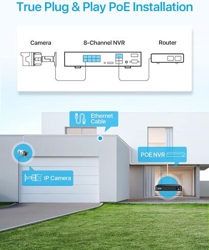 ZOSI 4 Pack H.265+ 5MP 3K كاميرا POE للأمان الإضافية، رؤية ليلية ملونة، محادثة ثنائية الاتجاه، اكتشاف الإنسان، إنذار الصوت والضوء، كاميرا IP خارجية مقاومة للطقس IP66 (تعمل فقط مع POE NVR) in Saudi Arabia