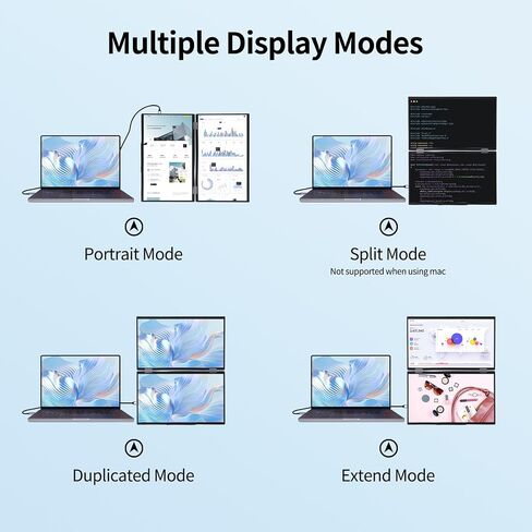 شاشة محمولة مزدوجة مقاس 15.6 بوصة، 1080 بكسل، 120% sRGB، شاشة مزدوجة، شاشة محمولة للكمبيوتر المحمول، شاشة ثلاثية قابلة للطي مكدسة (Wins/Mac)، دوران تلقائي 90 درجة/180 درجة/360 درجة، دعم VESA in Saudi Arabia