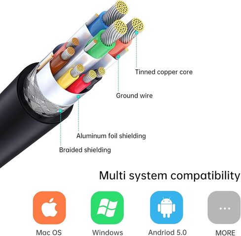 محول MT-VIKI USB 3.0 إلى HDMI، محول USB 3.0 إلى HDMI ذكر إلى أنثى، شاشات متعددة 1080P لنظام التشغيل Mac OS Windows 10/8.1/8/7 in Kuwait