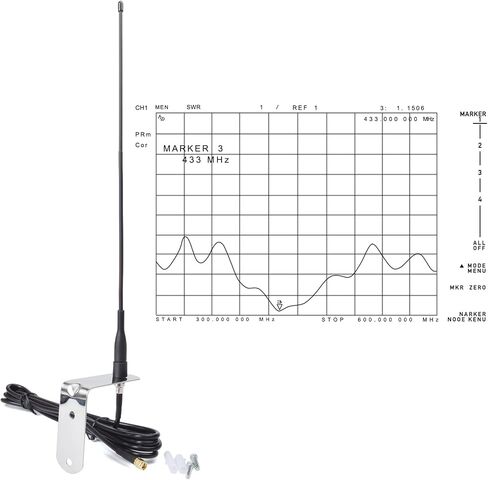HYS 433Mhz Smart Gate/Garage Gate Door Opener Rubber Whip Antenna for LoRa Based Cubesats and LoRa APRS iGate a World-Wide Tracker/Messaging Project on 433.775 MHz in Saudi Arabia