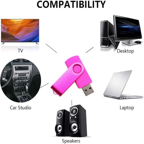 محركات أقراص فلاش USB سعة 128 ميجابايت، محرك أقراص الإبهام، قرص U، عصا ذاكرة PenDrive للطلاب الطلاب الذين يقدمون الهدايا (وردي) in Kuwait