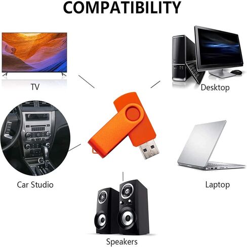 محركات أقراص فلاش USB سعة 128 ميجابايت، محرك أقراص الإبهام، قرص U، عصا ذاكرة PenDrive للطلاب الطلاب الذين يقدمون الهدايا (وردي) in Kuwait