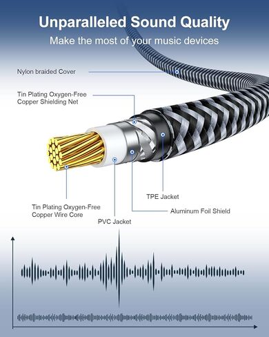كابل مضخم الصوت بطول 6.6 أقدام، كابل مضخم صوت مزدوج محمي RCA موصل مطلي بالذهب RCA إلى كابل صوت RCA كابل مضخم صوت RCA مضفر من النايلون لمكبرات الصوت، المسرح المنزلي، أنظمة هاي فاي، مضخم الصوت in Saudi Arabia