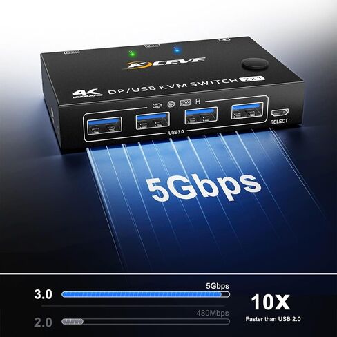 محول AOOCOO DP KVM، 4k@60 هرتز 2 في 1 منفذ عرض USB3.0 KVM Switcher شارك شاشة واحدة لجهازي كمبيوتر، يدعم لوحة المفاتيح اللاسلكية والماوس in Kuwait