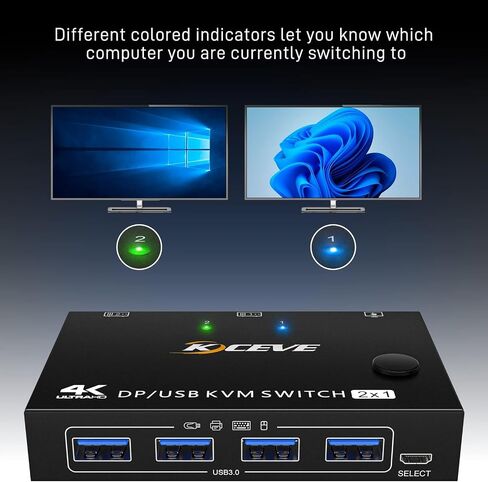 محول AOOCOO DP KVM، 4k@60 هرتز 2 في 1 منفذ عرض USB3.0 KVM Switcher شارك شاشة واحدة لجهازي كمبيوتر، يدعم لوحة المفاتيح اللاسلكية والماوس in Kuwait