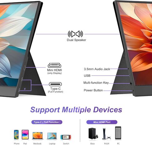 شاشة محمولة 14 بوصة FHD 1080P USB-C HDMI شاشة خارجية لأجهزة الكمبيوتر المحمول، الكمبيوتر الشخصي، هاتف Mac، Xbox، PS، Switch، شاشة IPS رفيعة للغاية ومكبر صوت مدمج مع حافظة واقية in Saudi Arabia