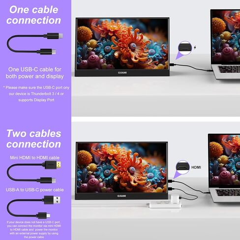 شاشة محمولة 14 بوصة FHD 1080P USB-C HDMI شاشة خارجية لأجهزة الكمبيوتر المحمول، الكمبيوتر الشخصي، هاتف Mac، Xbox، PS، Switch، شاشة IPS رفيعة للغاية ومكبر صوت مدمج مع حافظة واقية in Saudi Arabia