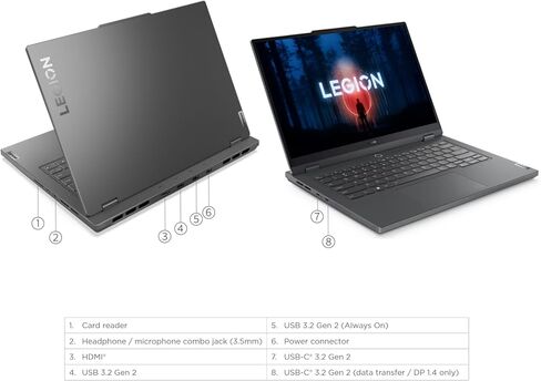 Lenovo - كمبيوتر محمول Legion Slim 5 للألعاب - شاشة OLED مقاس 14.5 بوصة (2880 × 1800) - Ryzen 7 7840HS - NVIDIA GeForce RTX 4060 8GB - win11 Home - مع لوحة ماوس (ذاكرة الوصول العشوائي 16 جيجابايت | 1 تيرابايت SSD) in Kuwait