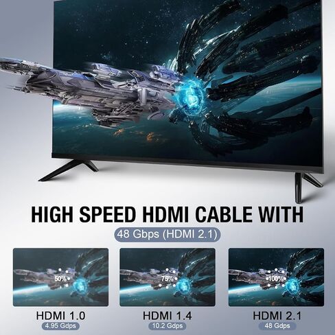 كابل Hdmi 4K بطول 75 قدمًا، كابل Hdmi 2.0 عالي السرعة 4K@60 هرتز 2K@120 هرتز، موصل مطلي بالذهب 3D ARC HDCP 2.2 &2.3 لتشغيل HDTV/Blu Ray/أجهزة العرض/أجهزة الكمبيوتر المحمولة/PS4/PS5 (أحمر) in Kuwait