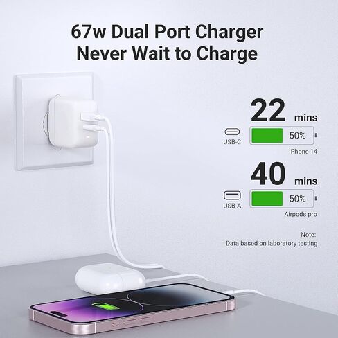 كتلة شاحن USB C بقدرة 65 وات، شاحن Haoddr بمنفذين، شاحن سريع من النوع C قابل للطي، شاحن سفر لأجهزة MacBook Air وiPhone وiPad وSurface pro وGalaxy والمزيد in Saudi Arabia