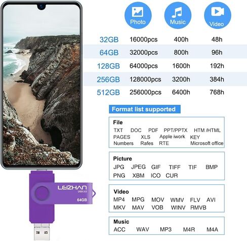 Leizhan 32GB Flash Drive 3 in 1 Type-C/Micro/USB 3.0 OTG Flash Drive High Speed Memory Stick Thumb Drive Compatible with Samsung Galaxy,Hua Wei,LG,Google Pixel, More Android Smartphone, Tablet, PC in Kuwait