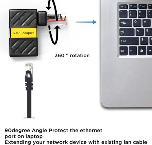 90 Degree Ethernet Extender Adapter 360 Degree Rotation, Right Angle LAN RJ45 Male to Female Extension Adapter Connector for Cat6 Cat5 Cat5e (2Pack) in Saudi Arabia