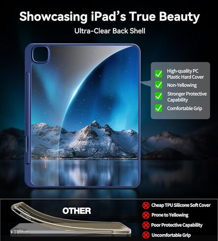 حافظة لجهاز iPad Pro 13 بوصة M4-(2024) - حافظات iPad من الجيل السابع مع حامل أقلام، تدعم قلم الرصاص Pro، غطاء خلفي شفاف ورفيع، ضد الصدمات، ممتص للصدمات من السيليكون الناعم، (أسود) in Kuwait