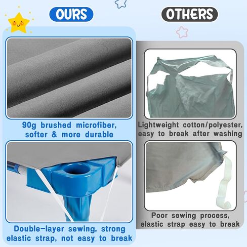 ملاءات سرير للأطفال بحجم قياسي للرعاية النهارية - 23 بوصة × 52 بوصة، ملاءة سرير ناعمة ناعمة قابلة للتنفس من الألياف الدقيقة لمرحلة ما قبل المدرسة للأطفال مع حزام زاوية مرن، أساسيات الرعاية النهارية للأطفال الصغار الأولاد، رمادي، عبوة واحدة in Kuwait