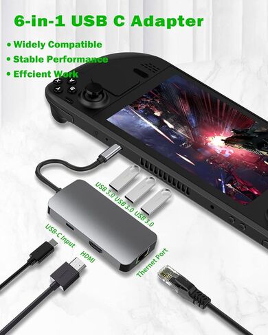 Steam Deck Dock, AOLION 6 in 1 Steamdeck 4K TV Docking Station USB C Hub Multiport Adapter with HDMI/USB 3.0 / Type C/Ethernet Port, 2 Protect Sticker and 4 Thumb Grip Caps for Stream Deck Console in Kuwait