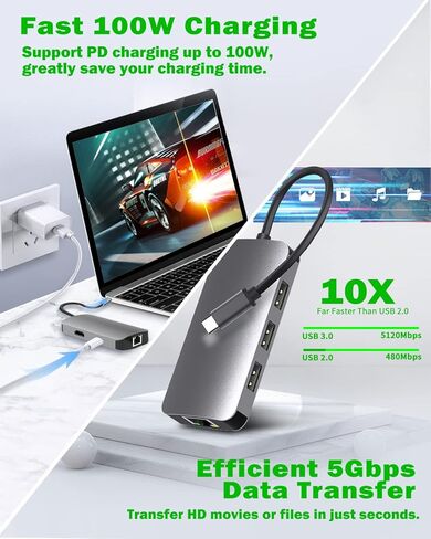 Steam Deck Dock, AOLION 6 in 1 Steamdeck 4K TV Docking Station USB C Hub Multiport Adapter with HDMI/USB 3.0 / Type C/Ethernet Port, 2 Protect Sticker and 4 Thumb Grip Caps for Stream Deck Console in Kuwait