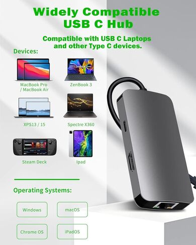 Steam Deck Dock, AOLION 6 in 1 Steamdeck 4K TV Docking Station USB C Hub Multiport Adapter with HDMI/USB 3.0 / Type C/Ethernet Port, 2 Protect Sticker and 4 Thumb Grip Caps for Stream Deck Console in Kuwait