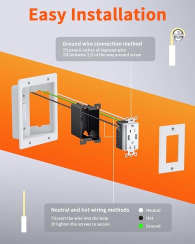 ELECPOW in Wall Cable Management Kit, Hide TV Power Cables & Low Voltage Wires Behind The Wall, Recessed Outlet for Wall Mounting TV-Black in Kuwait