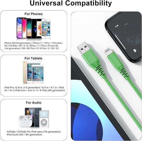 Short Lightning Cable 1Ft, [3Pack] Cabepow 1 Foot iPhone Charger Cables,1 Feet Apple Charging Cord Compatible with iPhone 11/Pro/X/Xs Max/XR/8 Plus /7 Plus/6/ iPad (Green) in Saudi Arabia