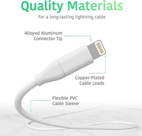 TalkWorks iPhone Charger Lightning Cable 2 حزمة بطول 6 أقدام سلك عالي التحمل معتمد من MFI لأجهزة Apple iPhone 12، 12 Pro/Max، 12 Mini، 11، 11 Pro/Max، XR، XS/Max، X، 8، 7، 6، آيباد - أبيض in Kuwait