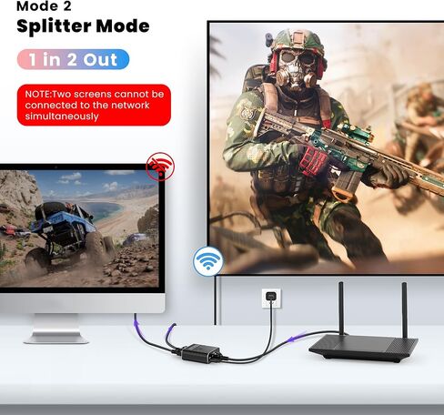 محول إيثرنت من نيوكير، 2 منفذ إنترنت وشبكة إكسترانت ثنائية الاتجاه 2.5/5 جيجابت إيثرنت محول فاصل 1 إلى 2 1000 ميجابت في الثانية عالي السرعة، محول مقسم مكتب لكابل Cat5/5e/6/7/8 in Kuwait