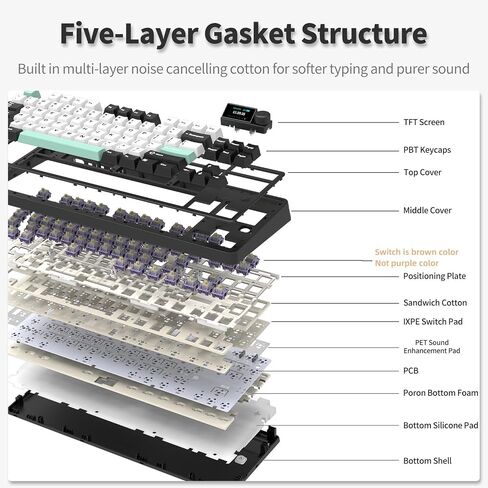 AK870 Gasket Mechanical Keyboard with Hot Swap TFT Screen & Knob - Five Layer Padding - 4000mAh Battery - South Facing LED - Bluetooth/2.4GHZ/Wired Hot Swap RGB Keyboard in Saudi Arabia