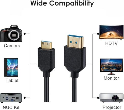 كابل Qaoquda Mini HDMI إلى HDMI ملفوف، 8K Mini HDMI ذكر إلى HDMI ذكر سلك زنبركي 2.1 فولت 8K@60 هرتز 4K@120 هرتز لرسومات الكمبيوتر اللوحي/بطاقة الفيديو والكمبيوتر المحمول والمزيد (1.2M/4FT) (مستقيم) in Kuwait