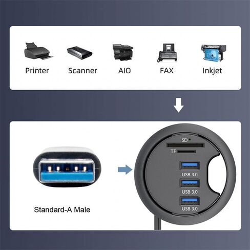 NFHK USB 3.0 Hub SD TF 3 Port USB 60mm مكتب جروميت الفاصل قاعدة لتثبيت الكمبيوتر المحمول مايكرو SD قارئ بطاقات لمكتب الكمبيوتر المكتبي in Kuwait