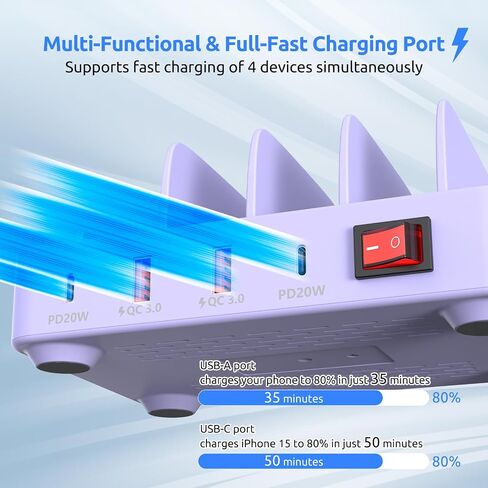 Fast & Safe Charging Station for Multiple Devices - 4 Fast Port - PD 20W & QC 3.0 - Compatible with All USB Devices - Family Charging Organizer - UL & FCC Certification - Purple in Saudi Arabia