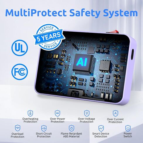 Fast & Safe Charging Station for Multiple Devices - 4 Fast Port - PD 20W & QC 3.0 - Compatible with All USB Devices - Family Charging Organizer - UL & FCC Certification - Purple in Saudi Arabia