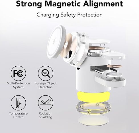 3 in 1 Wireless Charging Station for Multiple Devices Apple,MagSafe Charger Stand with Warm Night Light Compatible with IPhone 15 14 13 12 13 12 Pro/Plus/Max/X/XS,IWatch 9 8 7 SE 6/Ultra,AirPods Pro in Saudi Arabia
