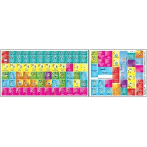 MakeMusic Finale Editing Keyboard Sticker
