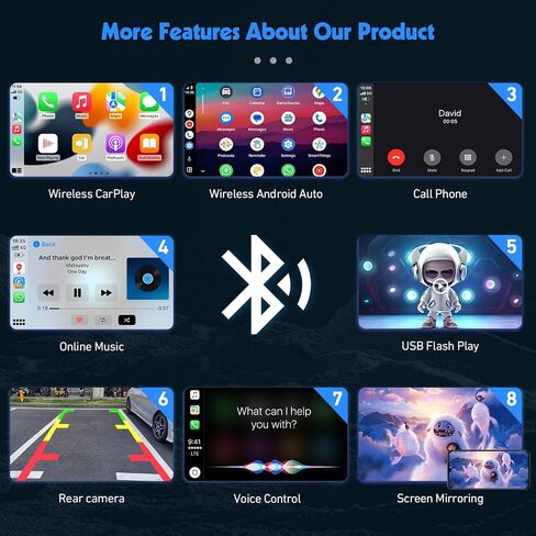 صندوق ذكي لاستقبال السيارات اللاسلكي CarPlay & Android لسيارة Toyota Touch2 & Entune2.0 2014-2019 مجموعة التحديثية للواجهة لـ Corolla/Prius/RAV4/Highlander/Sienna/Tacoma/Yaris/Avalon/Tundra/Verso/Camry in Kuwait