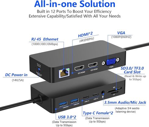 محطة إرساء MacBook Pro ثلاثية شاشات HDMI + VGA مزدوجة، قاعدة إرساء MacBook Pro Air 12 في 2، شاشات متعددة لجهاز MacBook Pro/Air مع شرائح Intel، شاشات فردية لجهاز MacBook Pro/Air مع شرائح M in Kuwait