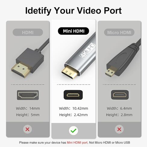 كابل USB C إلى Mini HDMI بطول 3 أقدام، سلك 4K USB من النوع C إلى Mini HDMI 2.0 عالي السرعة (4K@30 هرتز، 2K@60 هرتز، 1080P، HDR، ثلاثي الأبعاد، ARC) للشاشة المحمولة، MacBook، الكمبيوتر المحمول، iPhone 15/Pro/ ماكس، جالاكسي 24/23، آيباد برو in Kuwait
