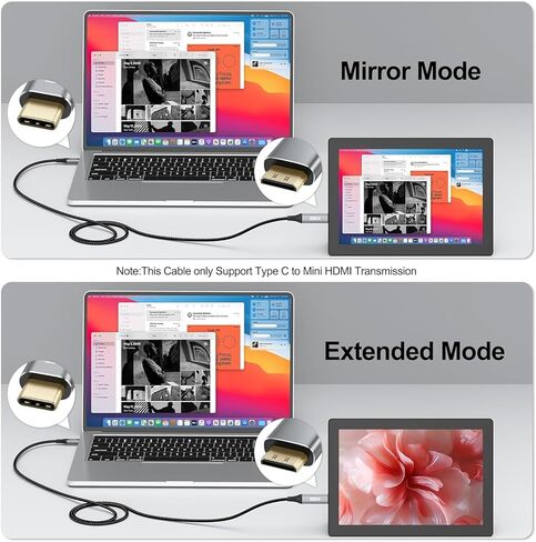 كابل USB C إلى Mini HDMI بطول 3 أقدام، سلك 4K USB من النوع C إلى Mini HDMI 2.0 عالي السرعة (4K@30 هرتز، 2K@60 هرتز، 1080P، HDR، ثلاثي الأبعاد، ARC) للشاشة المحمولة، MacBook، الكمبيوتر المحمول، iPhone 15/Pro/ ماكس، جالاكسي 24/23، آيباد برو in Kuwait