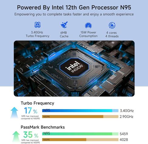 Bmax 15.6 بوصة كمبيوتر محمول، 16 جيجابايت رام 512 جيجابايت SSD، معالج Intel N95 رباعي النواة (يصل إلى 3.4 جيجا هرتز)، شاشة 15.6 بوصة FHD IPS، كمبيوتر محمول Window 11، HDMI، WiFi 5، BT 5.0، USB3.0، عمر بطارية طويل، خفيف ورقيق كمبيوتر محمول للألعاب in Kuwait