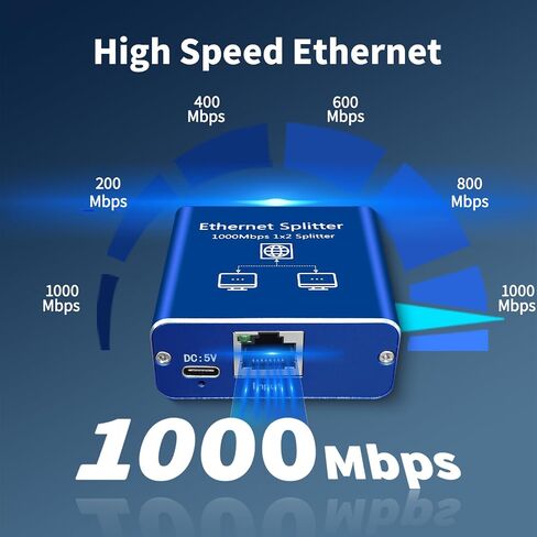 Ethernet Splitter 1 to 2 High Speed 1000Mbps, Gigabit Ethernet Splitter, LAN Splitter Dual LAN RJ45 Port Router Switch for Cat5/5e/6/7/8 Cable, IEEE 802.3 Compliant Plug and Play in Saudi Arabia