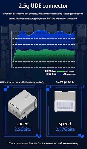 جهاز جدار الحماية صغير الحجم، Intel Celeron N5105 رباعي النواة 4xIntel I226 2.5G Ethernet VPN Router PC AES-NI HDMI DP NO RAM NO SSD in Kuwait