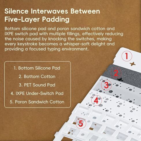 Ajazz AKS068 Pro 68 مفتاحًا Alice-Layout VIA لوحة مفاتيح ميكانيكية قابلة للبرمجة، BT5.1/2.4 جيجا هرتز/Type-C وضع ثلاثي، مع مقبض معدني، بطارية 3000 مللي أمبير في الساعة، مصابيح خلفية RGB لجهاز Mac/Win (أخضر) in Kuwait