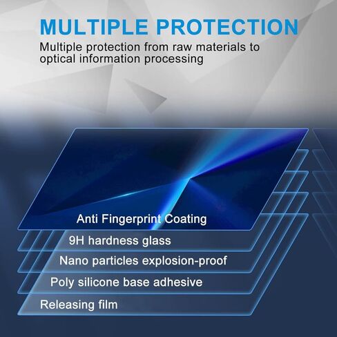 2 Pack 13.6 inch Tempered Glass Screen Protector for 2023 2022 MacBook Air M2 13.6" (A2681), MacBook Air 13 M2 Max/Pro Chip Screen Protector [9H Hardness Tempered Glass] in Kuwait