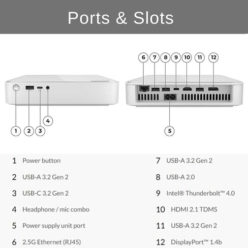 Lenovo IdeaCentre Newest Business Mini Desktop, 13th Gen Intel i5-13500H, 16GB RAM, 512GB PCIe M.2 SSD, RJ-45, HDMI, Wi-Fi 6, Bluetooth, Windows 11 Pro, Grey in Saudi Arabia