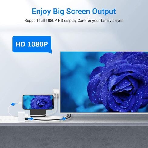 محول Lightning إلى HDMI لأجهزة iPhone إلى TV، [معتمد من Apple MFi] كابل موصل شاشة AV رقمي 1080P مزامنة 4K متوافق مع iPhone 14 13 12 11 XS XR X 8 iPad إلى شاشة عرض HDTV in Kuwait